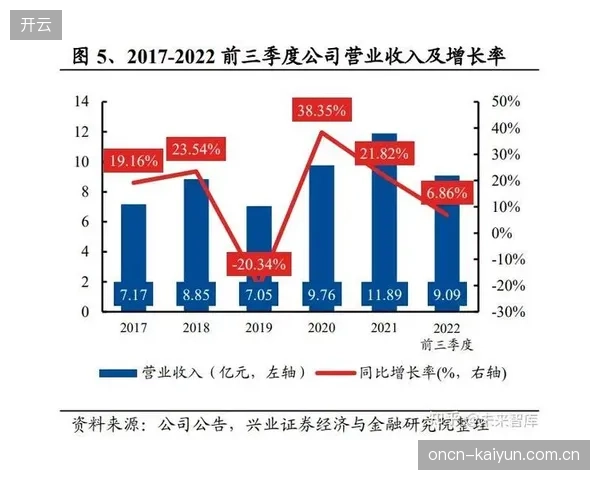市场调整期 品牌合作方深化内容植入逻辑 激活多元变现潜力